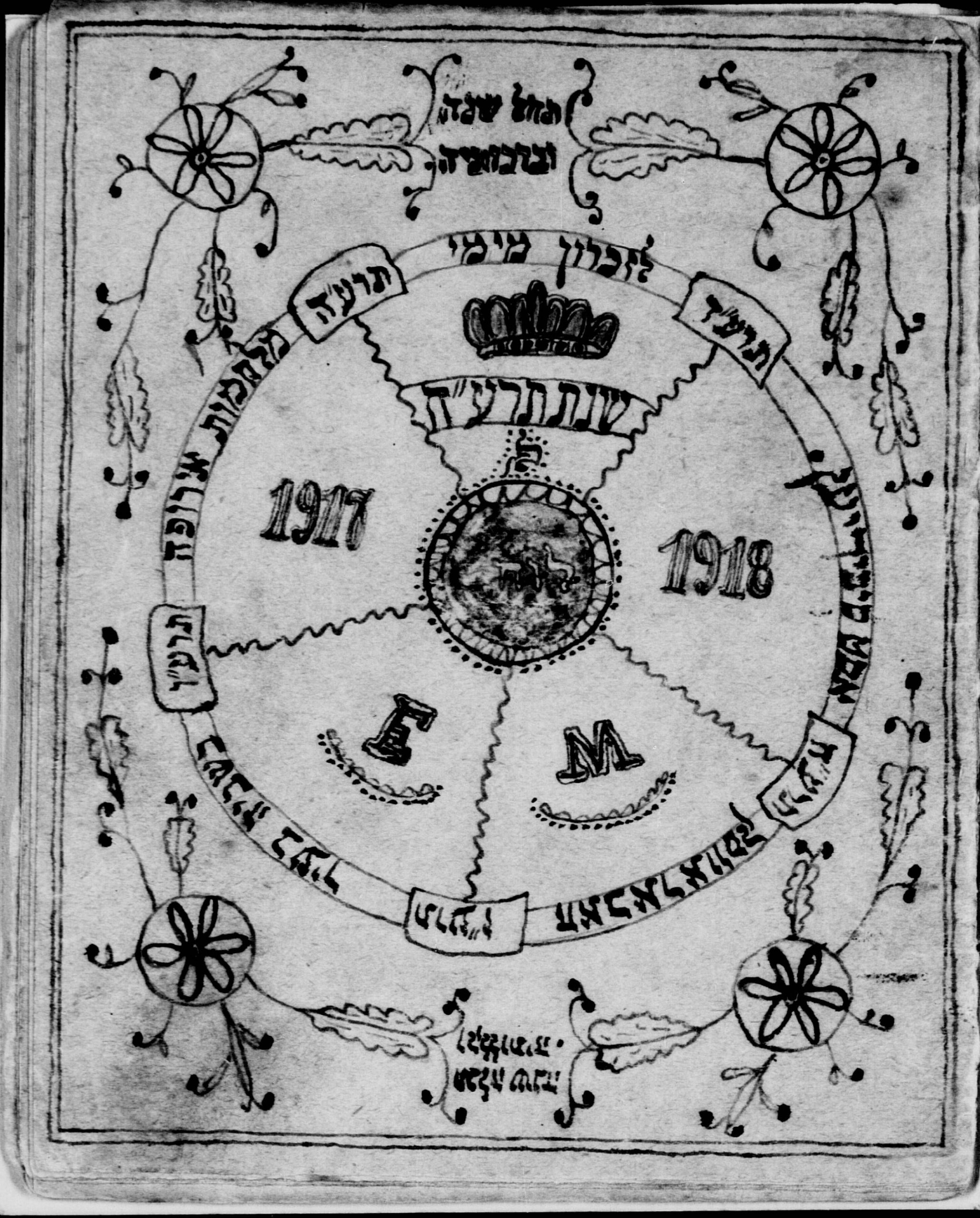 How Tishrei Became The First Month Of The Hebrew Calendar